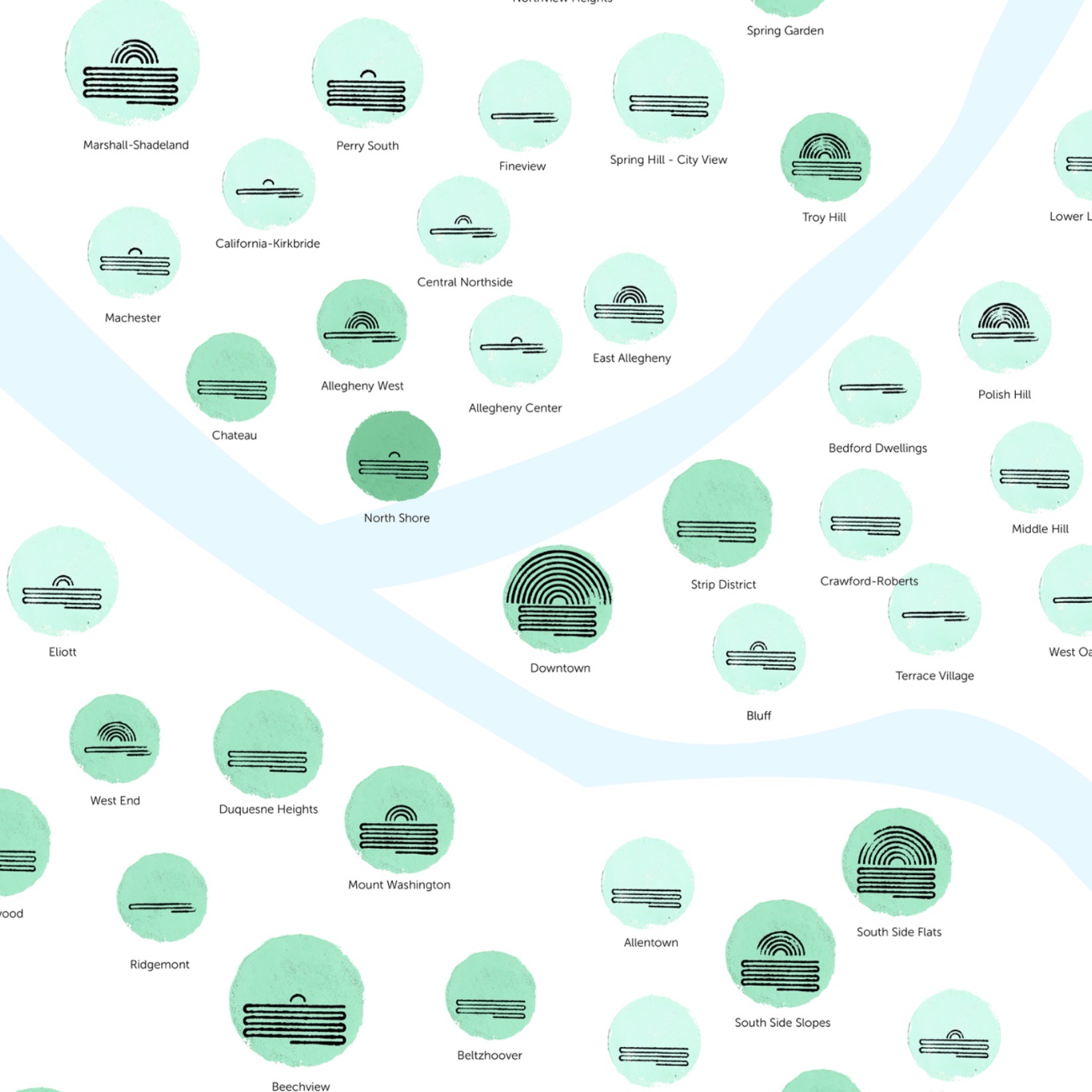 Transportation in Pittsburgh